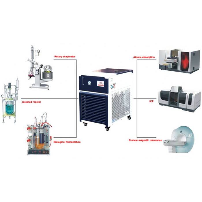 Ai -30C 10L Recirculating Chiller with 20L/Min Centrifugal Pump