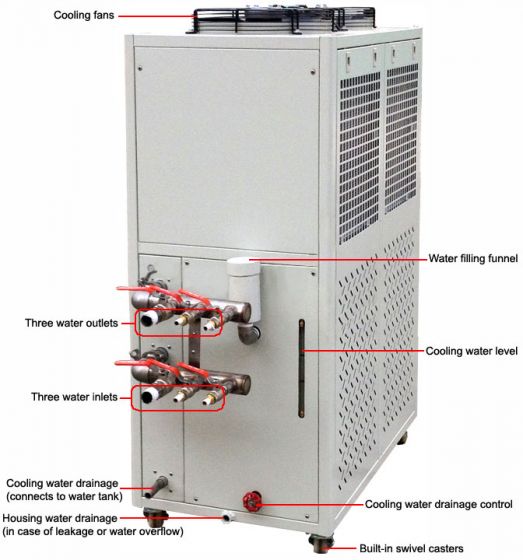 Ai 10C to 25C 33L/Min 35L Capacity Recirculating Chiller