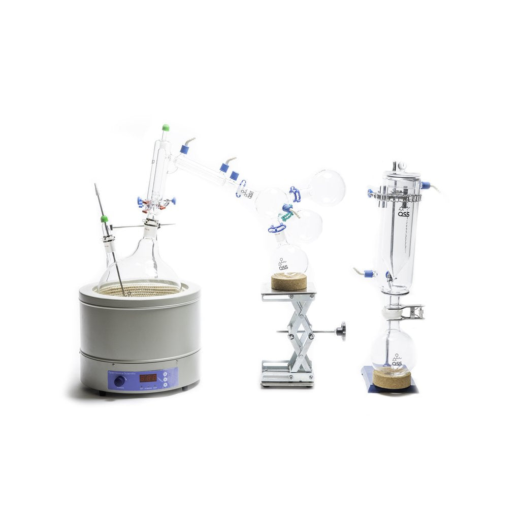 Laboratory Supplies