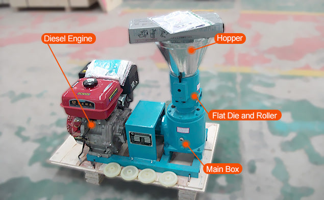 7.5HP Q-Type Pellet Machine (Gasoline Engine)