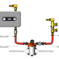 OSS Heater Package