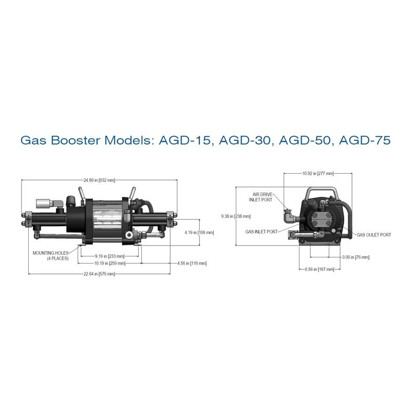 Haskel AGD-1.5 Gas Booster