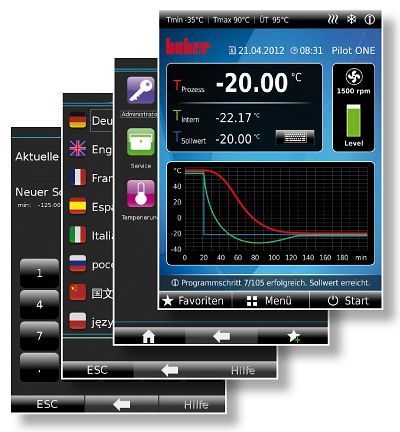 HUBER Unistat 825 -85C To 250C With Pilot ONE