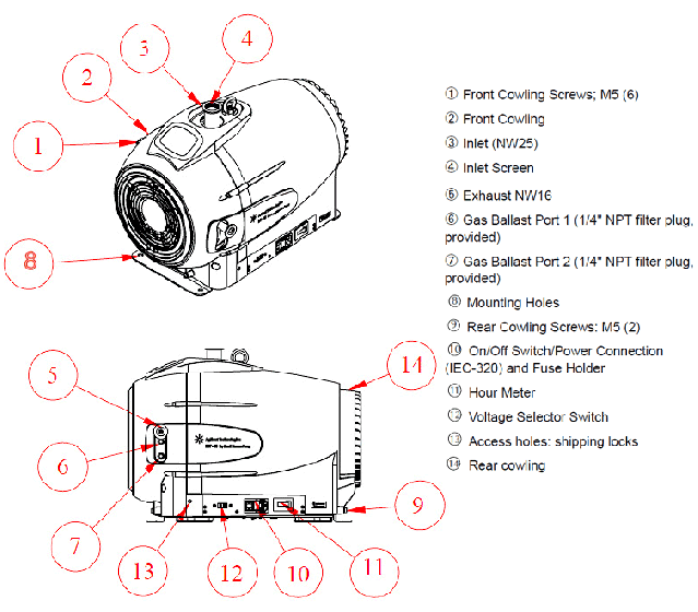 Agilent IDP-15 9 Cfm Oil-Free Compact Dry Scroll Pump